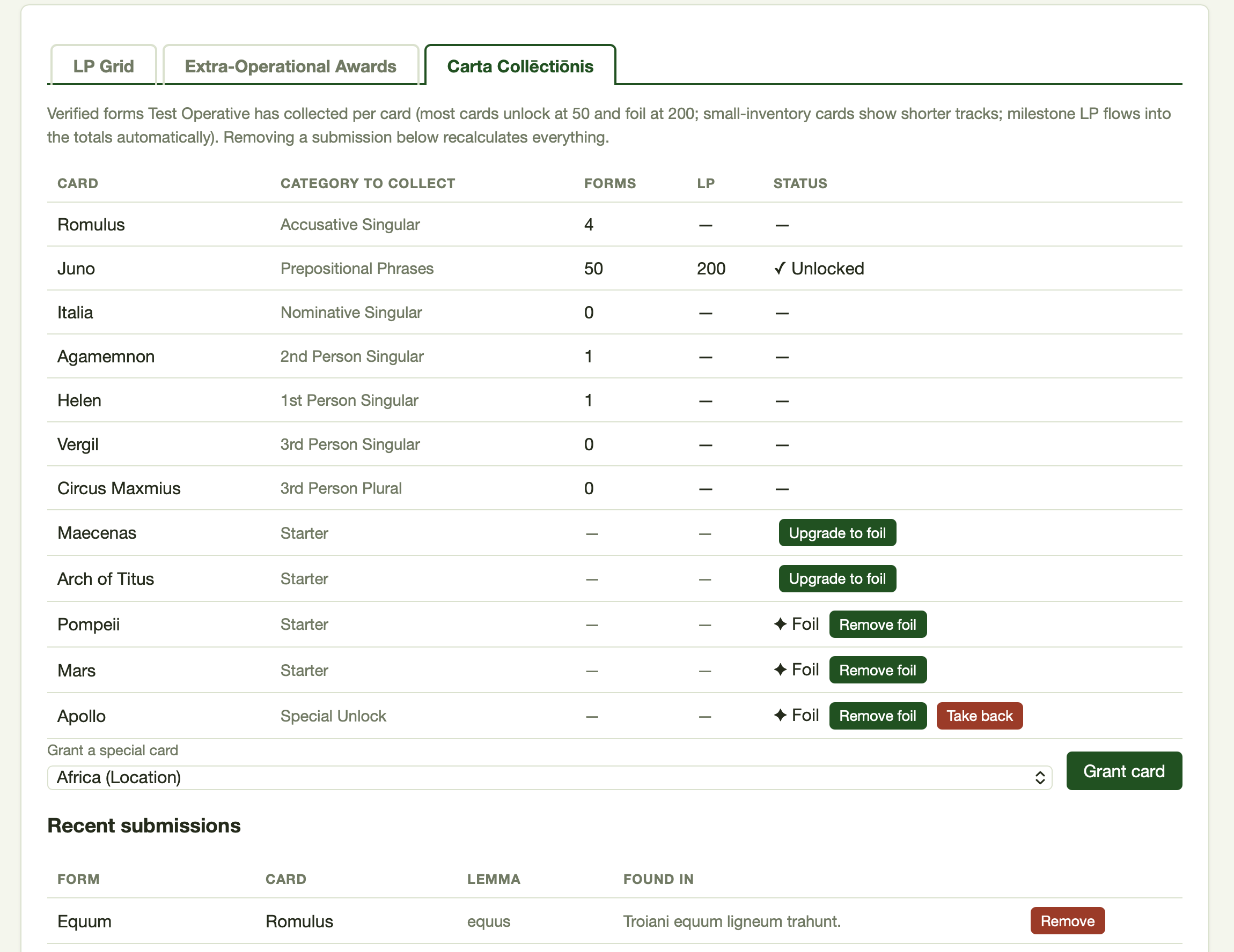 The Carta Collēctiōnis tab on an operative's manage page